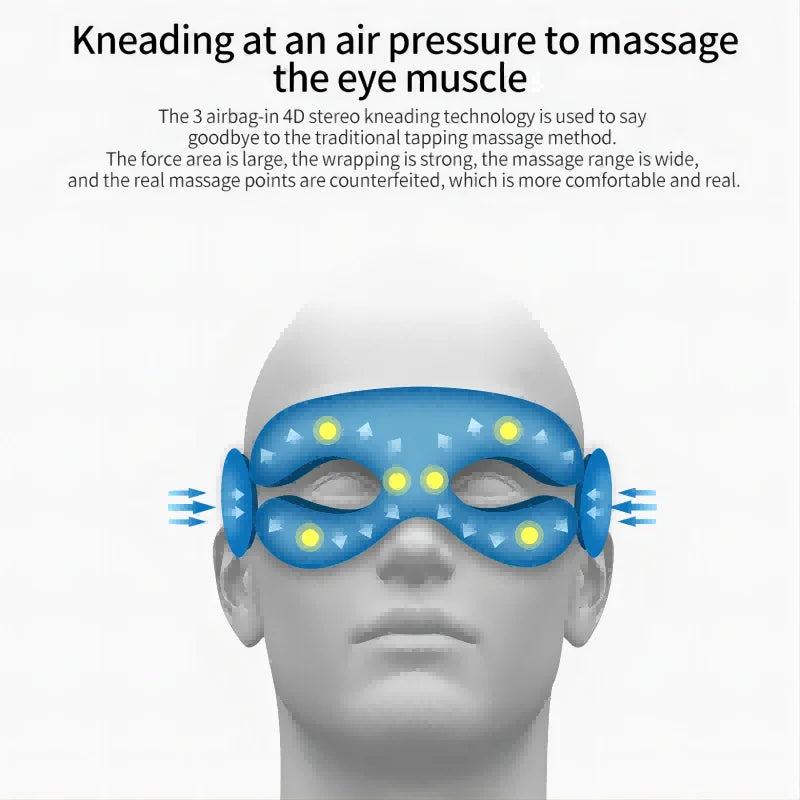 Therapix™ Smart Eye Massager – Advanced Relief for Screen-Tired Eyes